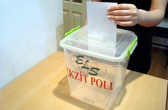 Exit poll: 82,71% избирателей Азербайджана проголосовали на президентских выборах за Ильхама Алиева