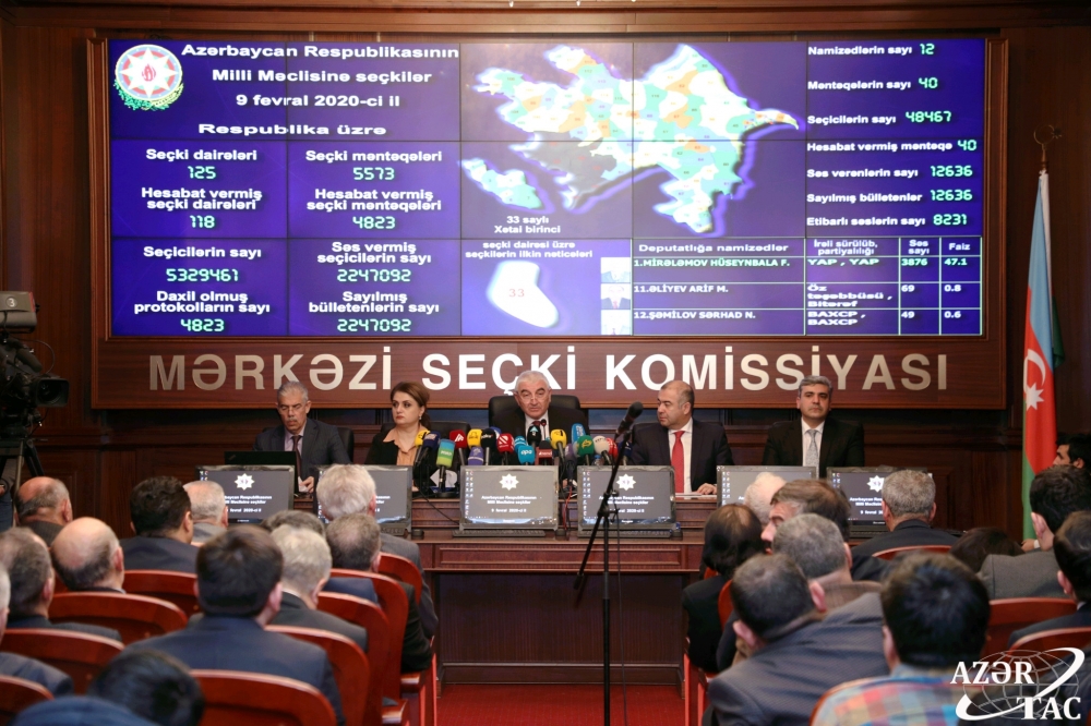 Обнародованы предварительные результаты парламентских выборов в Азербайджане